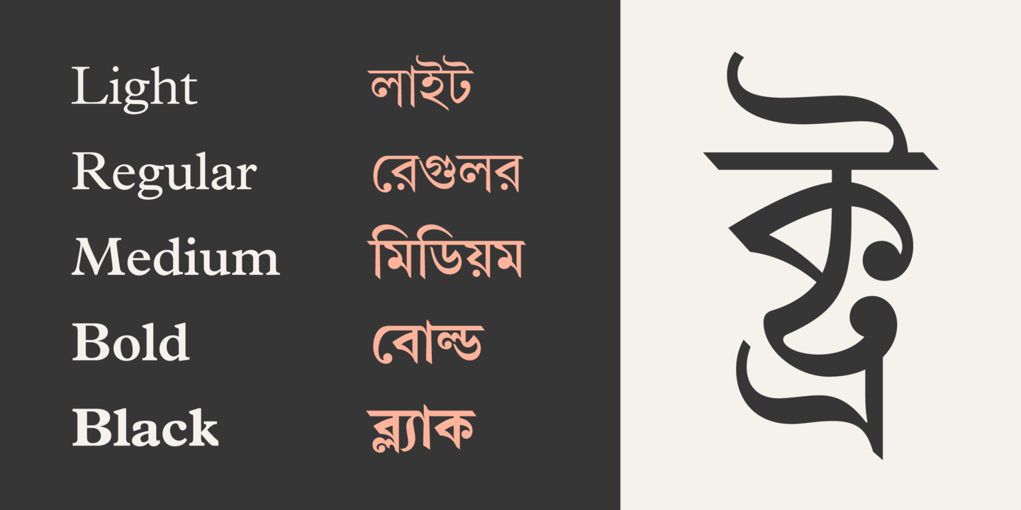 Ejemplo de fuente Linotype Bengali Black